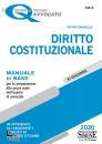 QUADERNI P. AVVOCATO, Diritto Costituzionale