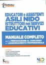 NEL DIRITTO, Educatore asili nido e istruttore nei servizi ...