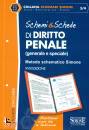 SIMONE, Schemi & schede di diritto penale generale e ...