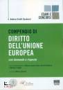 SIROTTI GAUDENZI A., Compendio di Diritto dell