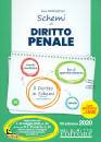 immagine di Schemi di diritto penale Parte generale e speciale