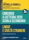 GIANNELLI - BRIANI -, Concorso a cattedra 2020 Scuola secondaria V.2b