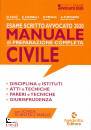CALO - CICINELLI -.., Esame scritto avvocato 2020 Manuale