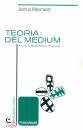 MEYROWITZ JOSHUA, Teoria del medium