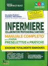 FUSCO - TRICARICO, Infermiere Collaboratore professionale sanitario