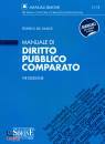 DEL GIUDICE FEDERICO, Manuale di Diritto Pubblico Comparato