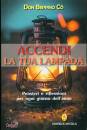 CO BEPPINO, Accendi la tua lampada