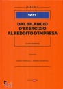 VASAPOLLI-, Dal bilancio d