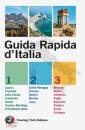 immagine di Guida rapida d