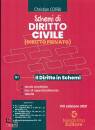 CORBI CHRISTIAN, Schemi di diritto civile