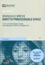 GRAMAGLIA DARIO, Manuale breve di diritto processuale civile