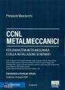 immagine di CCNL Metalmeccanici