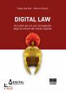 immagine di Digital law Istruzioni per un uso consapevole ...