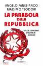 PANEBIANCO - TEODORI, La parabola della Repubblica Ascesa e declino ...