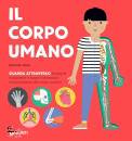 HANNAH ALICE, Il corpo umano