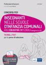 EDISES, Insegnanti nelle scuole d
