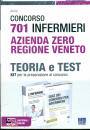 MAGGIOLI, 701 Infermieri Azienda Zero Regione Veneto KIT