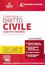 NEL DIRITTO, Compendio di diritto civile (diritto privato)