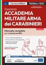 EDISES, Accademia militare Arma Carabiniei prova scritta