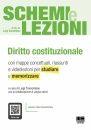 TRAMONTANO LUIGI/ED, Diritto costituzionale Schemi & lezioni ...