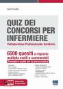 CERVELLA IVANO, Quiz dei concorsi per infermiere Con espansione