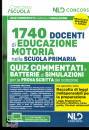 NELDIRITTO, 1740 Docenti Educazione Motoria nella scuola prim.