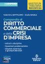 NEL DIRITTO, Compendio superiore di diritto commerciale e ... d