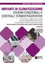 PORRU - RINFORZI, Impianti di climatizzazione Schemi funzionali e .., EPC Libri, Roma 2024