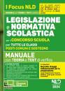 CONCORSO SCUOLA, Legislazione e normativa scolastica