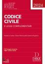 DIKE, Codice civile e leggi complementari