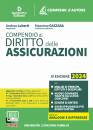 LUBERTI - GAZZARA, Compendio di diritto delle assicurazioni