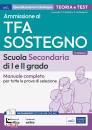 immagine di Ammissione al TFA sostegno Scuola Secondaria I e 2