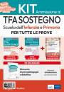 immagine di Ammissione TFA sostegno infanzia e primaria KIT