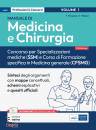 FRUSONE - PULIANI, Manuale di Medicina e Chirurgia