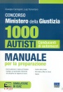 CARMAGNINI -, 1000 autisti conducenti di automezzi