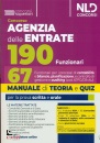 NEL DIRITTO, 190 posti (67) Agenzia Entrate 2024 scritto orale