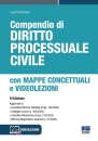 TRAMONTANO LUIGI, Compendio di diritto processuale civile ...
