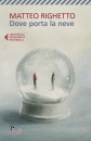 immagine di Dove porta la neve