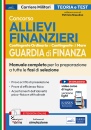 immagine Concorso allievi finanzieri Manuale