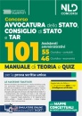 NELDIRITTO, 101 assistenti avvocatura dello stato, Neldiritto, Roma 2025