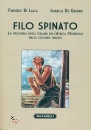 DI LALLA FABRIZIO, Filo spinato