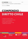 immagine di Compendio di diritto civile