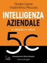 immagine Intelligenza aziendale Il modello delle 5 C