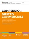 SIMONE, Compendio di diritto commerciale