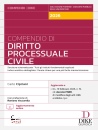 DIKE, Compendio di diritto processuale civile 2026