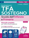 immagine TFA Sostegno Infanzia e primaria Manuale