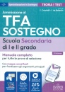immagine TFA sostegno Scuola Secondaria I/II grado Manuale