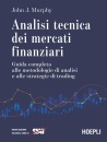 immagine Analisi tecnica dei mercati finanziari